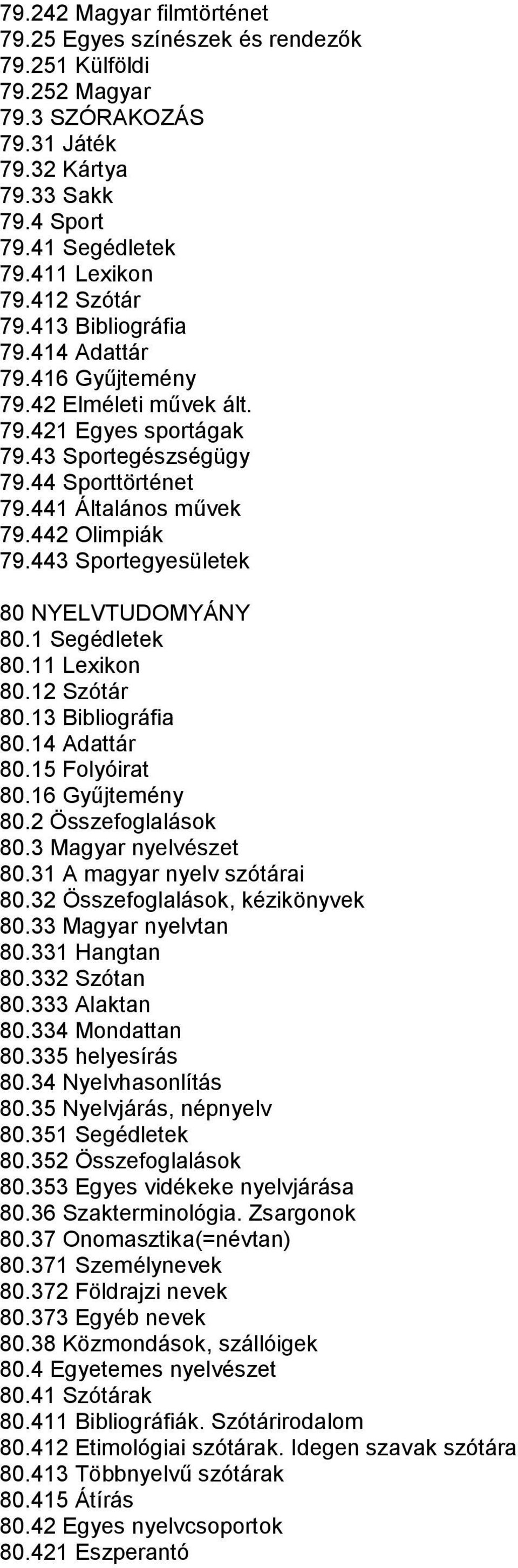 443 Sportegyesületek 80 NYELVTUDOMYÁNY 80.1 Segédletek 80.11 Lexikon 80.12 Szótár 80.13 Bibliográfia 80.14 Adattár 80.15 Folyóirat 80.16 Gyűjtemény 80.2 Összefoglalások 80.3 Magyar nyelvészet 80.