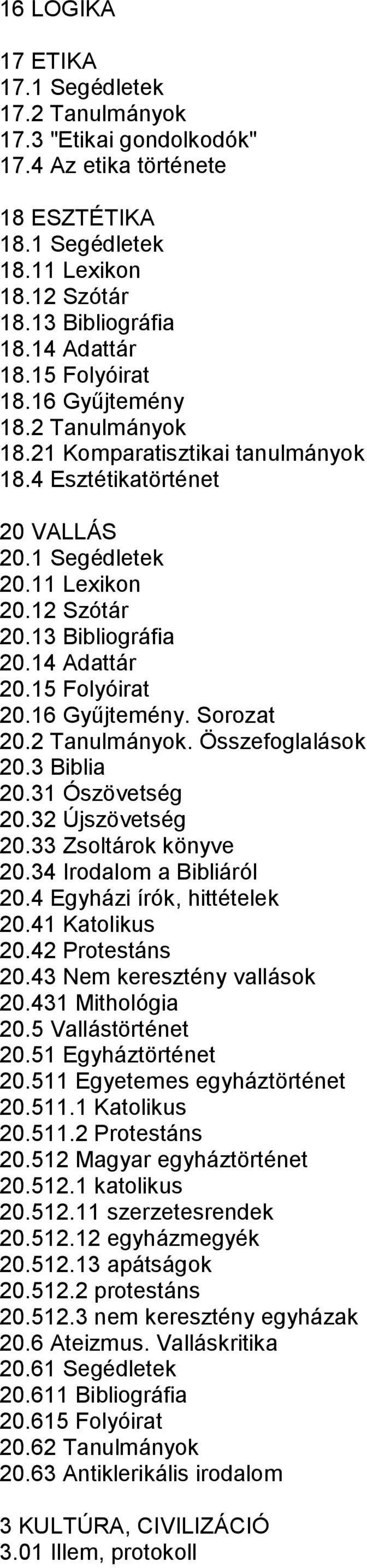 15 Folyóirat 20.16 Gyűjtemény. Sorozat 20.2 Tanulmányok. Összefoglalások 20.3 Biblia 20.31 Ószövetség 20.32 Újszövetség 20.33 Zsoltárok könyve 20.34 Irodalom a Bibliáról 20.