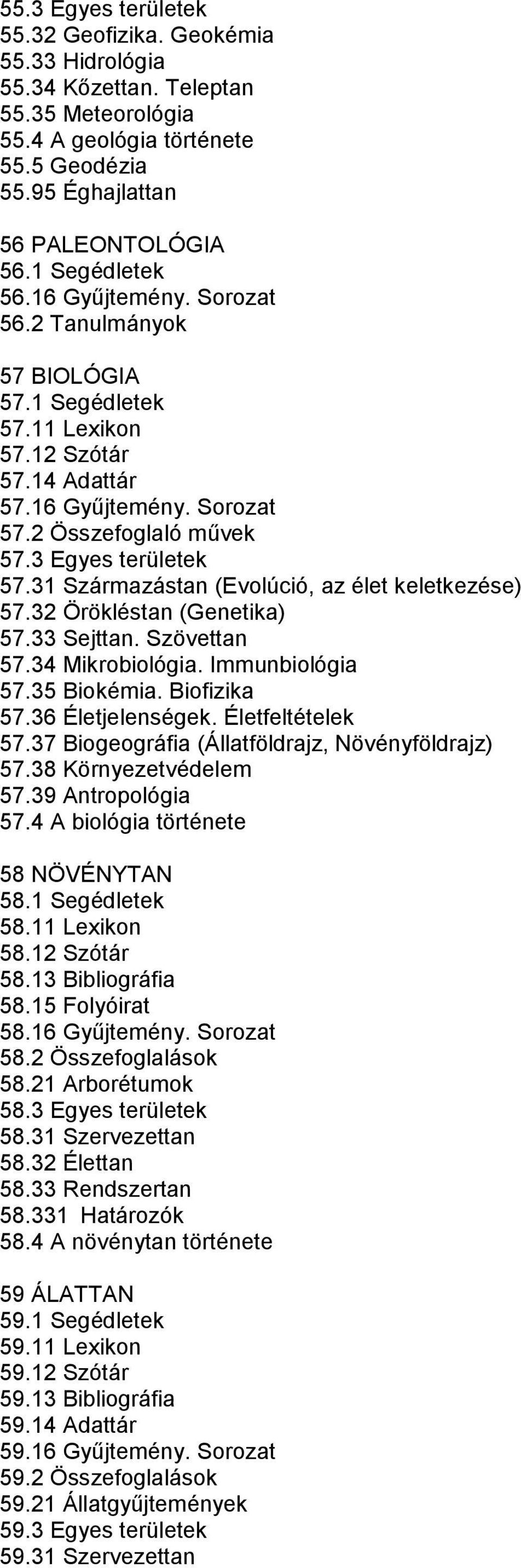31 Származástan (Evolúció, az élet keletkezése) 57.32 Örökléstan (Genetika) 57.33 Sejttan. Szövettan 57.34 Mikrobiológia. Immunbiológia 57.35 Biokémia. Biofizika 57.36 Életjelenségek.