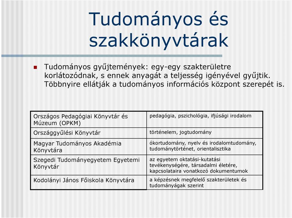 Országos Pedagógiai Könyvtár és Múzeum (OPKM) Országgyűlési Könyvtár Magyar Tudományos Akadémia Könyvtára Szegedi Tudományegyetem Egyetemi Könyvtár Kodolányi János Főiskola