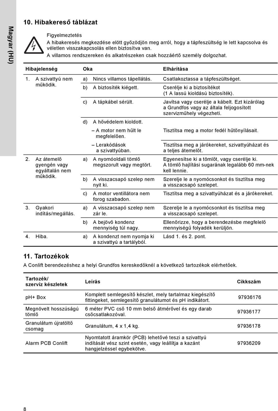 Gyakori indítás/megállás. a) Nincs villamos tápellátás. Csatlakoztassa a tápfeszültséget. b) A biztosíték kiégett. Cserélje ki a biztosítékot (1 A lassú kioldású biztosíték). c) A tápkábel sérült.
