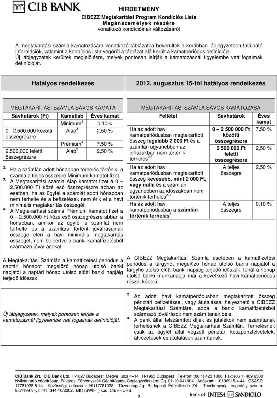 4. MEGTAKARÍTÁSI SZÁMLA SÁVOS KAMATA Sávhatárok (Ft) Kamatláb Éves kamat 0-2.500.