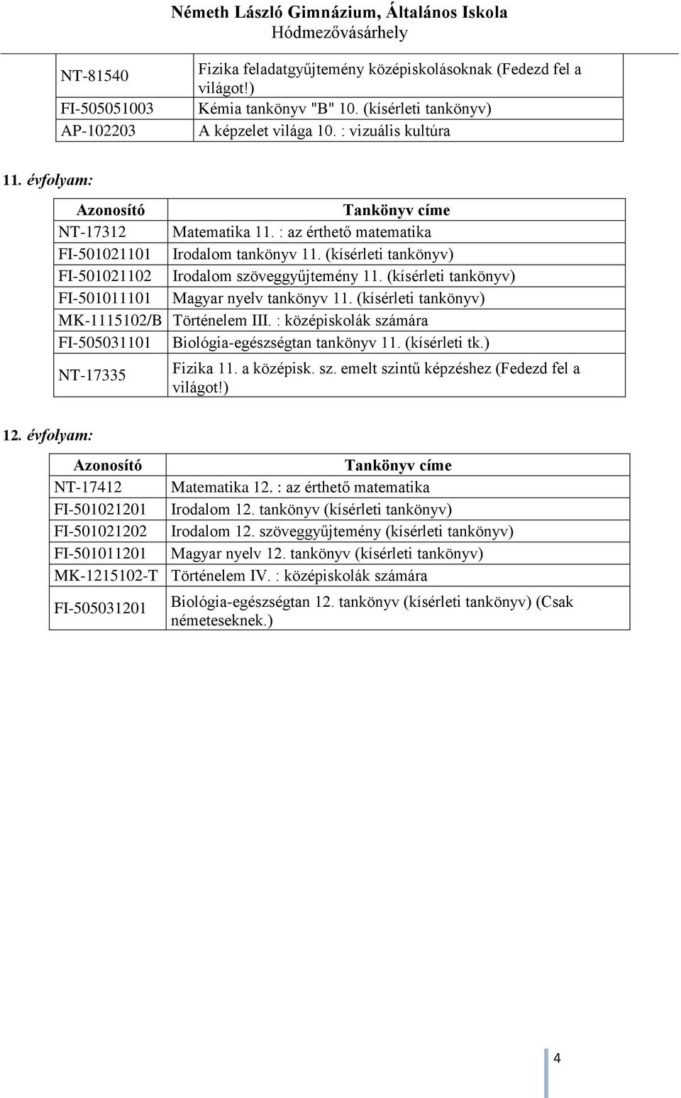 (kísérleti tankönyv) FI-501011101 Magyar nyelv tankönyv 11. (kísérleti tankönyv) MK-1115102/B Történelem III. : középiskolák számára FI-505031101 Biológia-egészségtan tankönyv 11. (kísérleti tk.