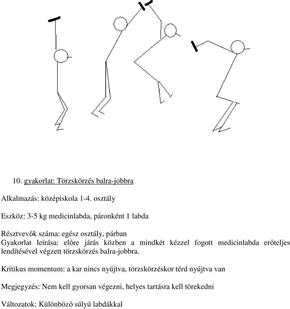 előre járás közben a mindkét kézzel fogott medicinlabda erőteljes lendítésével végzett törzskörzés balra-jobbra.