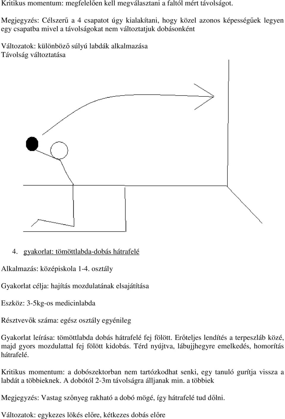 Távolság változtatása 4. gyakorlat: tömöttlabda-dobás hátrafelé Alkalmazás: középiskola 1-4.