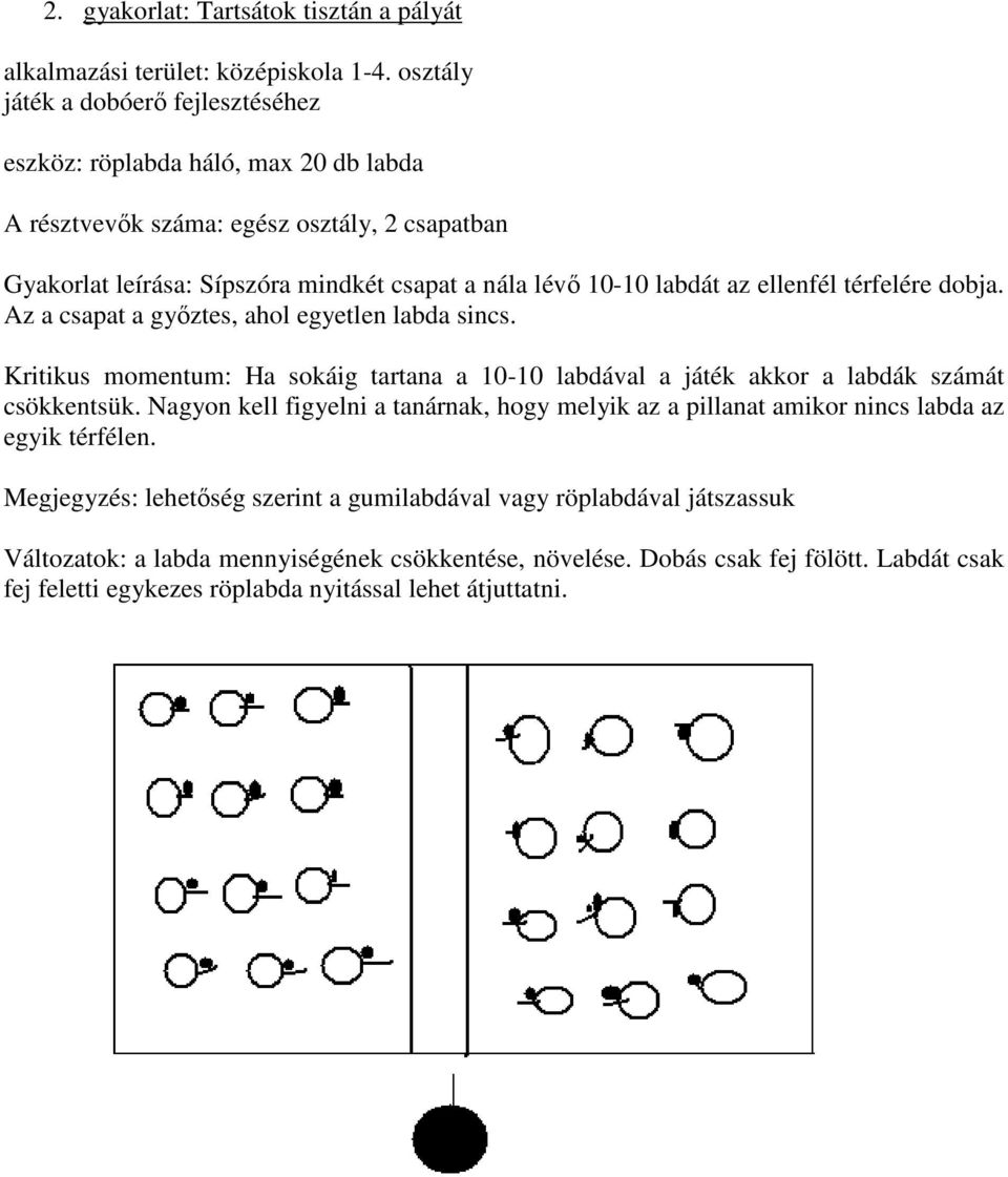 labdát az ellenfél térfelére dobja. Az a csapat a győztes, ahol egyetlen labda sincs. Kritikus momentum: Ha sokáig tartana a 10-10 labdával a játék akkor a labdák számát csökkentsük.