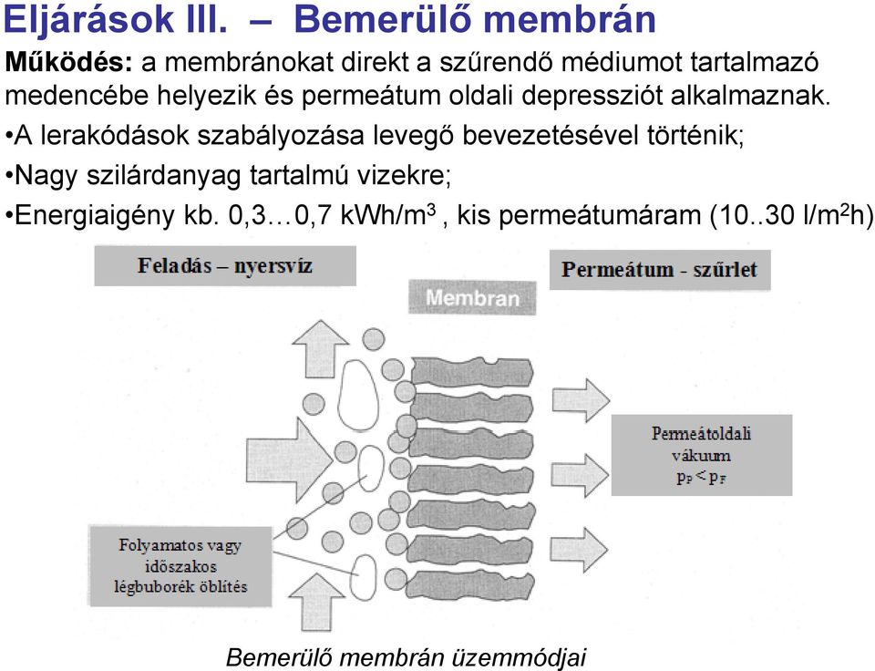 medencébe helyezik és permeátum oldali depressziót alkalmaznak.