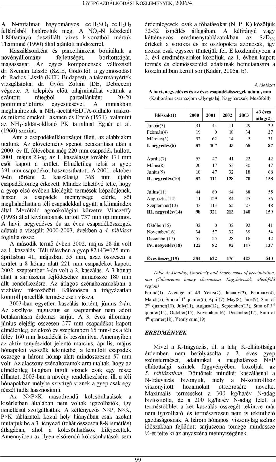 Radics László (KÉE, Budapest), a takarmányérték vizsgálatokat dr. Győri Zoltán (DE, Debrecen) végezte.