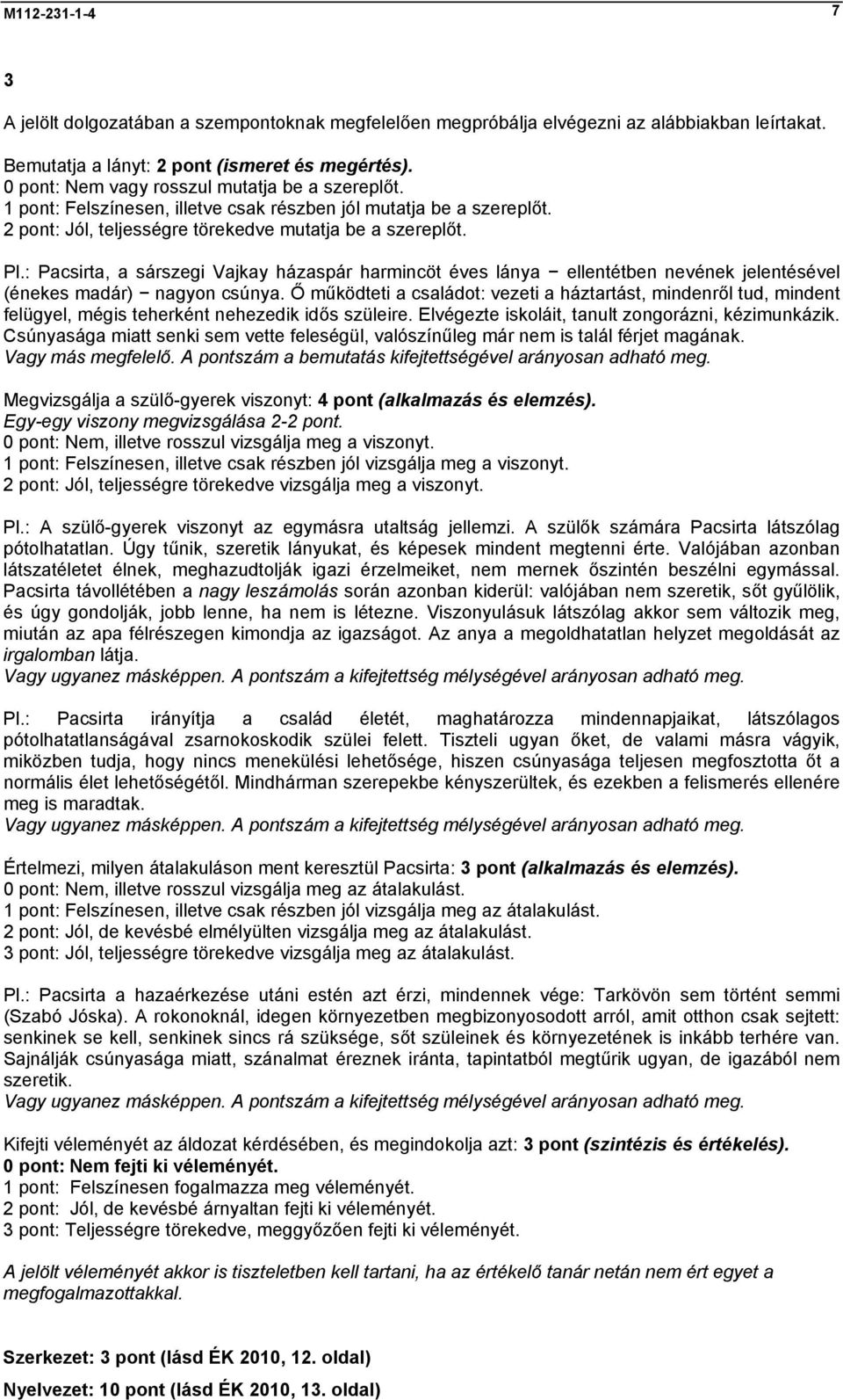 : Pacsirta, a sárszegi Vajkay házaspár harmincöt éves lánya ellentétben nevének jelentésével (énekes madár) nagyon csúnya.