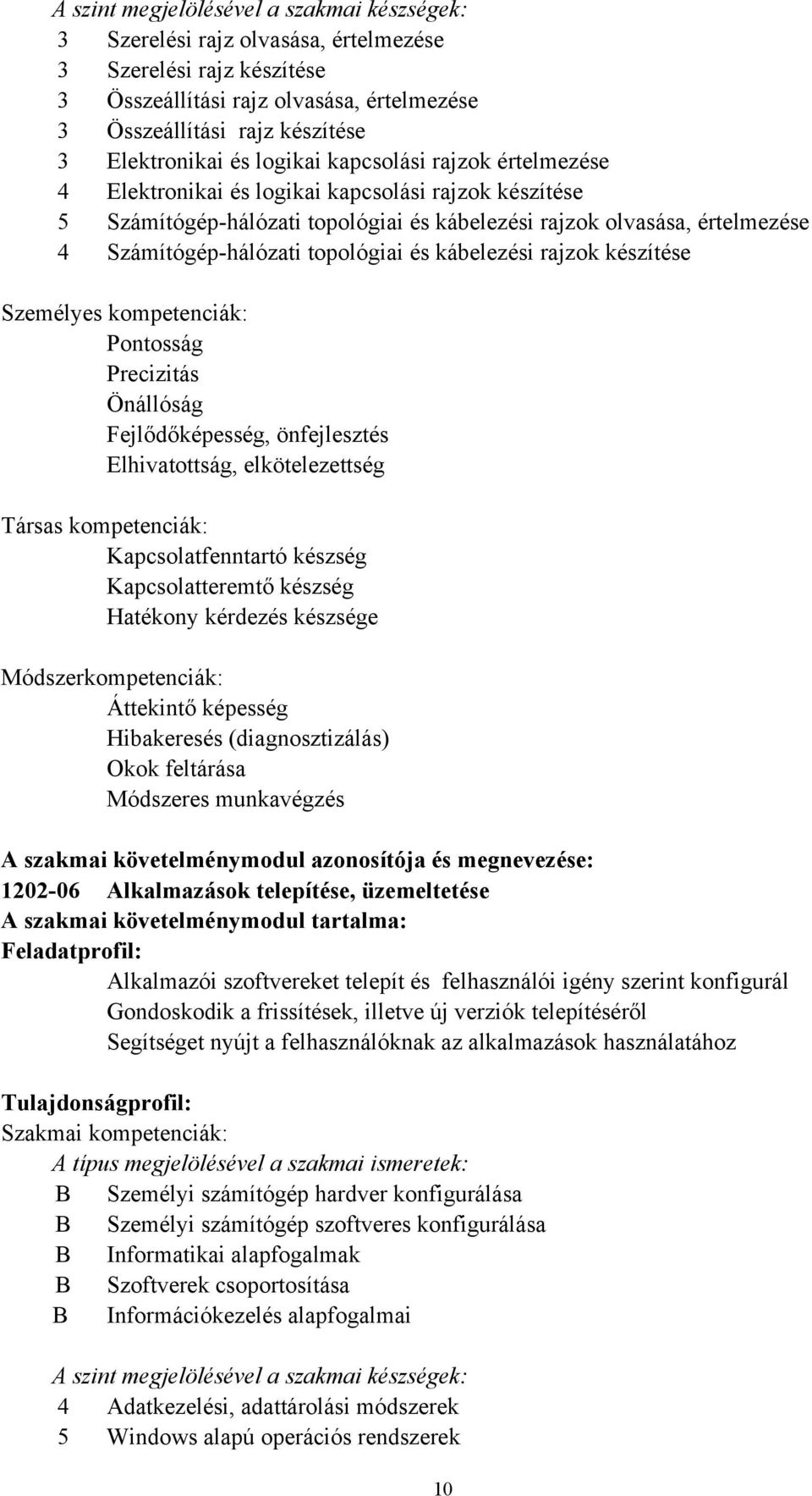 topológiai és kábelezési rajzok készítése Személyes kompetenciák: Pontosság Precizitás Önállóság Fejlődőképesség, önfejlesztés Elhivatottság, elkötelezettség Társas kompetenciák: Kapcsolatfenntartó