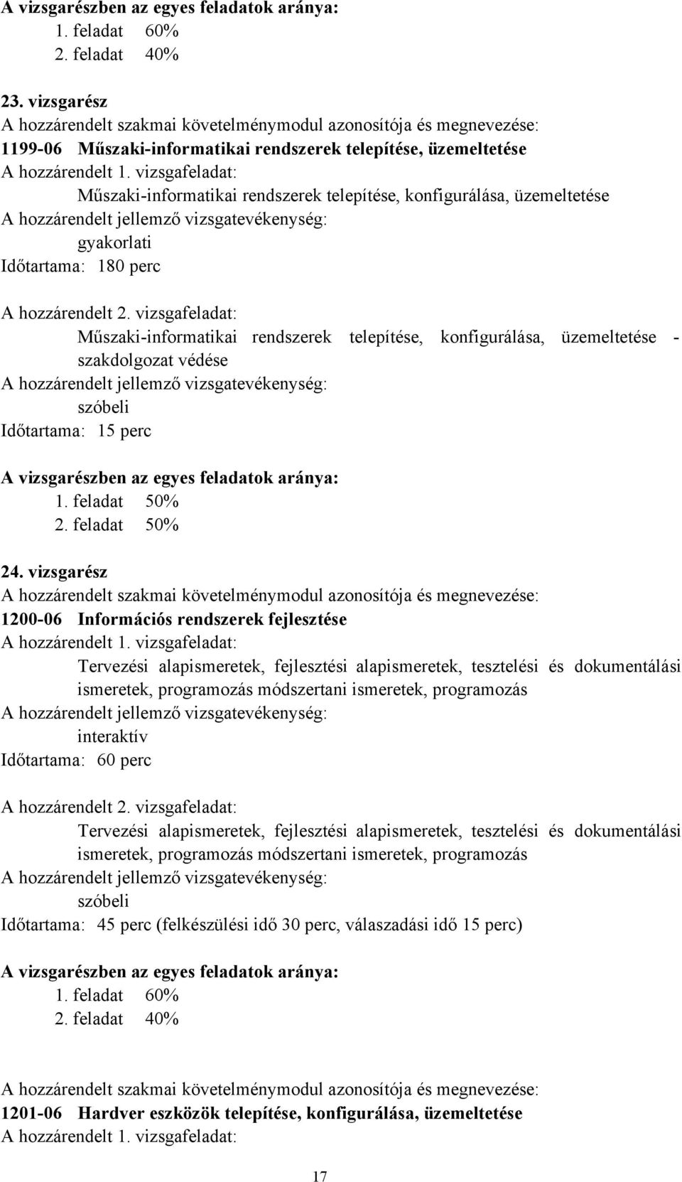 vizsgafeladat: Műszakiinformatikai rendszerek telepítése, konfigurálása, üzemeltetése A hozzárendelt jellemző vizsgatevékenység: Időtartama: 180 perc A hozzárendelt 2.