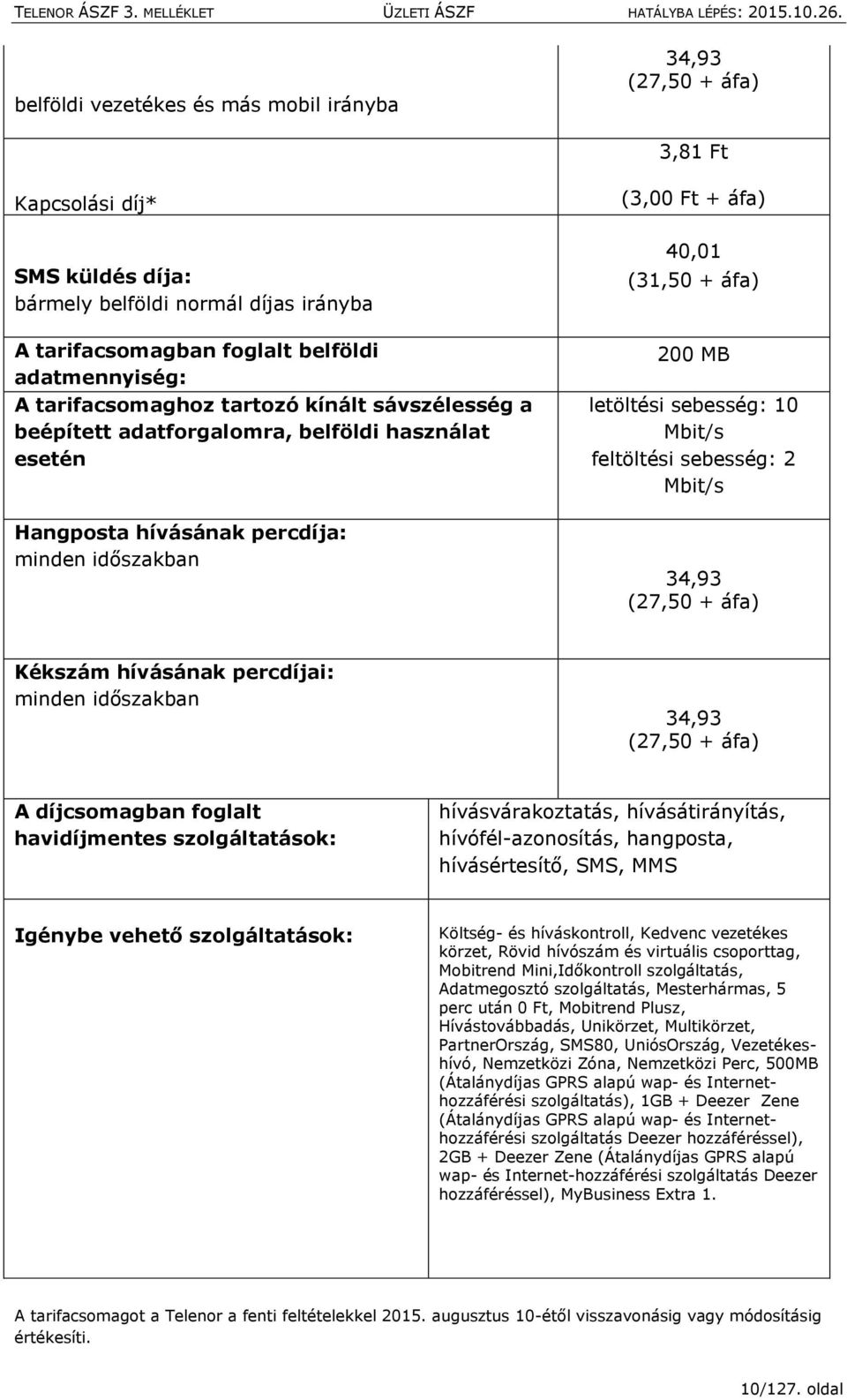 sebesség: 10 Mbit/s feltöltési sebesség: 2 Mbit/s 34,93 (27,50 + áfa) Kékszám hívásának percdíjai: minden időszakban 34,93 (27,50 + áfa) A díjcsomagban foglalt havidíjmentes szolgáltatások: