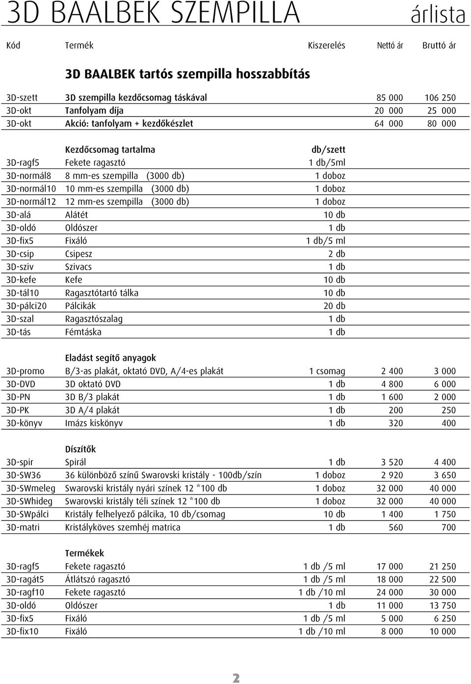 (3000 db) 1 doboz 3D-normál12 12 mm-es szempilla (3000 db) 1 doboz 3D-alá Alátét 10 db 3D-oldó Oldószer 1 db 3D-fix5 Fixáló 1 db/5 ml 3D-csip Csipesz 2 db 3D-sziv Szivacs 1 db 3D-kefe Kefe 10 db