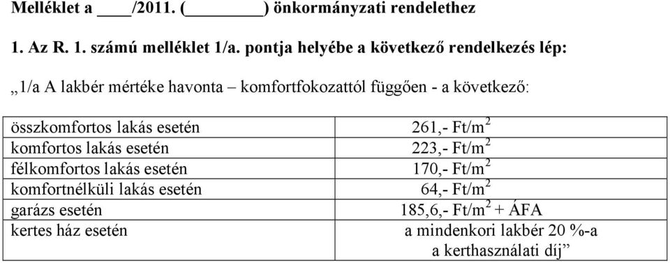 következı: összkomfortos lakás esetén 261,- Ft/m 2 komfortos lakás esetén 223,- Ft/m 2 félkomfortos lakás