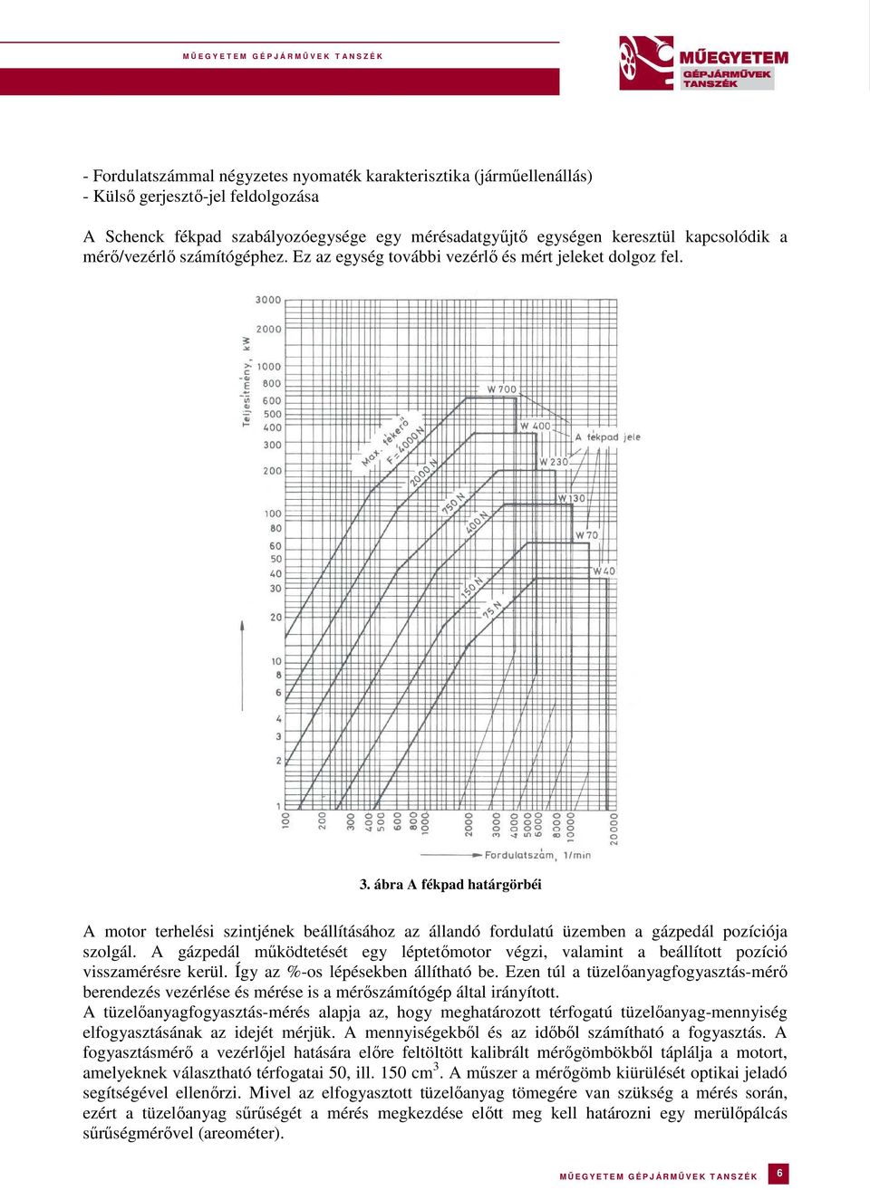 ábra A fékpad határgörbéi A motor terhelési szintjének beállításához az állandó fordulatú üzemben a gázpedál pozíciója szolgál.