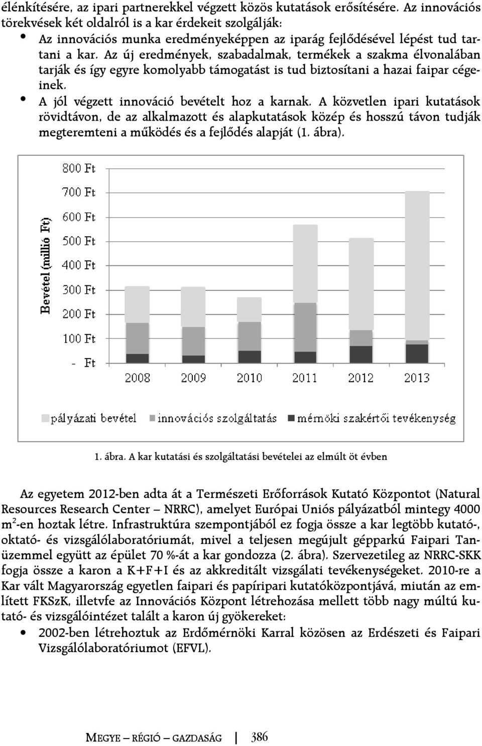 Az új eredmények, szabadalmak, termékek a szakma élvonalában tarják és így egyre komolyabb támogatást is tud biztosítani a hazai faipar cégeinek. A jól végzett innováció bevételt hoz a karnak.