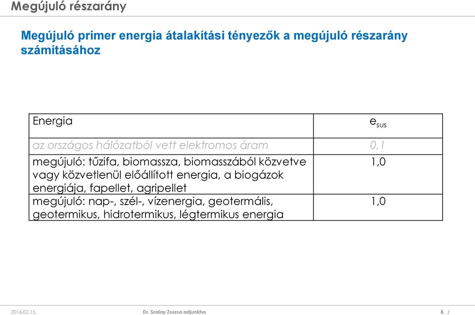 vagy közvetlenül előállított energia, a biogázok energiája, fapellet, agripellet megújuló: