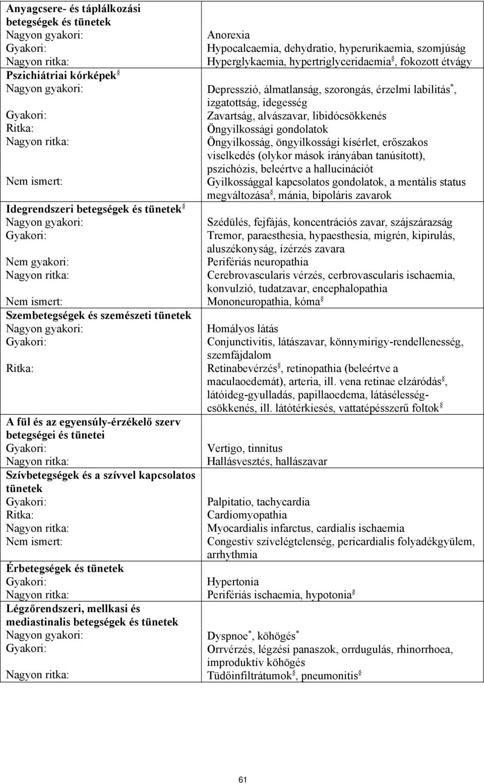 betegségek és tünetek Anorexia Hypocalcaemia, dehydratio, hyperurikaemia, szomjúság Hyperglykaemia, hypertriglyceridaemia, fokozott étvágy Depresszió, álmatlanság, szorongás, érzelmi labilitás,