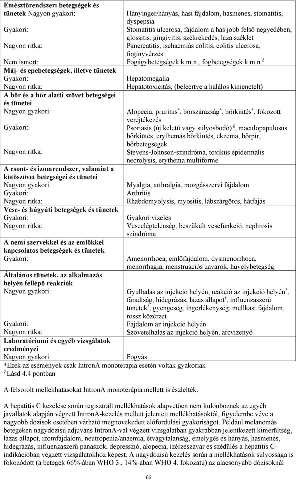 fájdalom, hasmenés, stomatitis, dyspepsia Stomatitis ulcerosa, fájdalom a has jobb felső negyedében, glossitis, gingivitis, székrekedés, laza széklet Pancreatitis, ischaemiás colitis, colitis