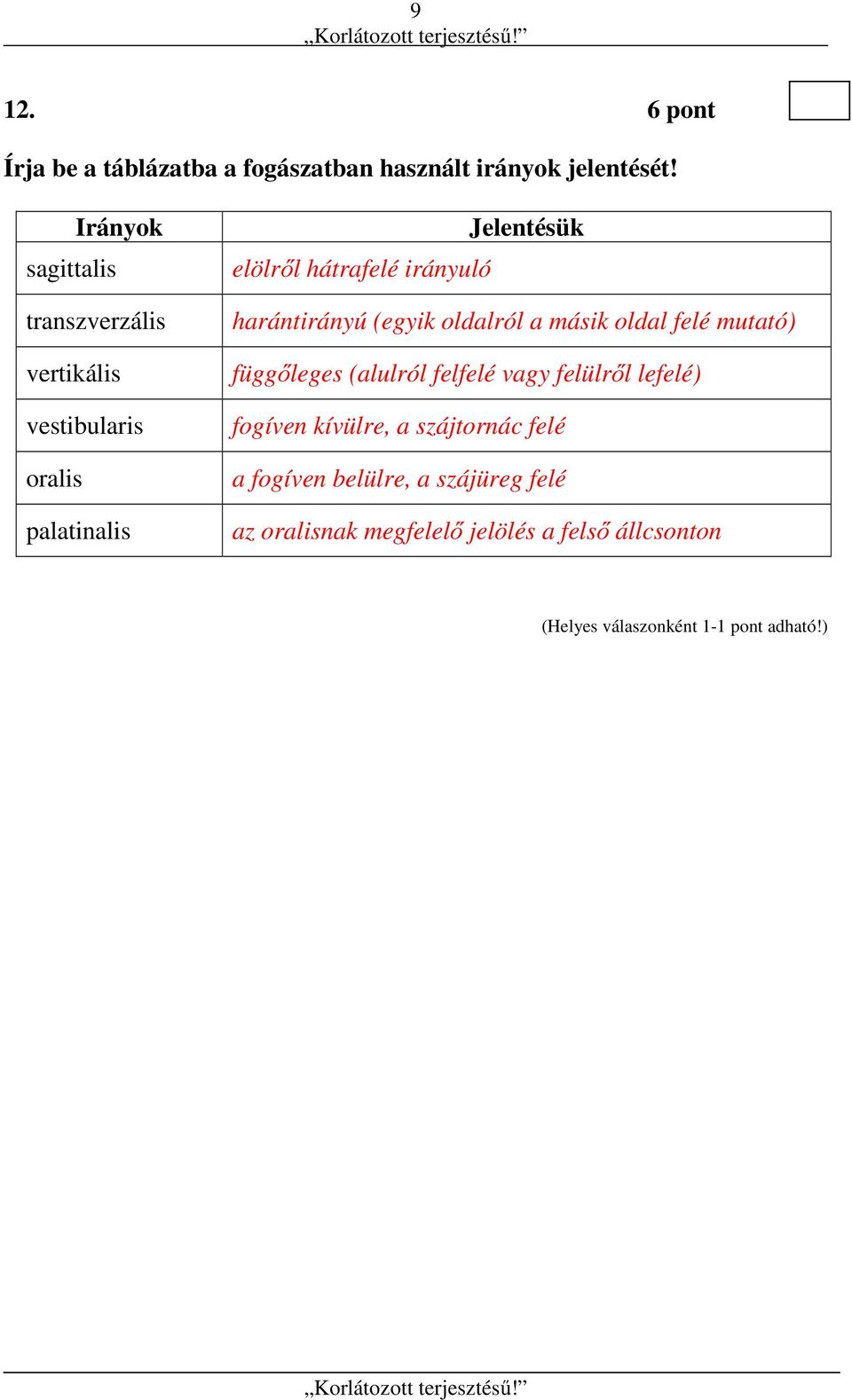 hátrafelé irányuló harántirányú (egyik oldalról a másik oldal felé mutató) függőleges (alulról felfelé