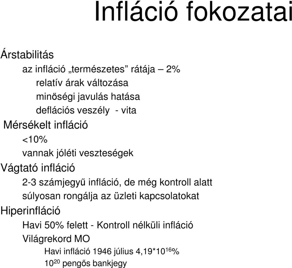 számjegyű infláció, de még kontroll alatt súlyosan rongálja az üzleti kapcsolatokat Hiperinfláció Havi 50%