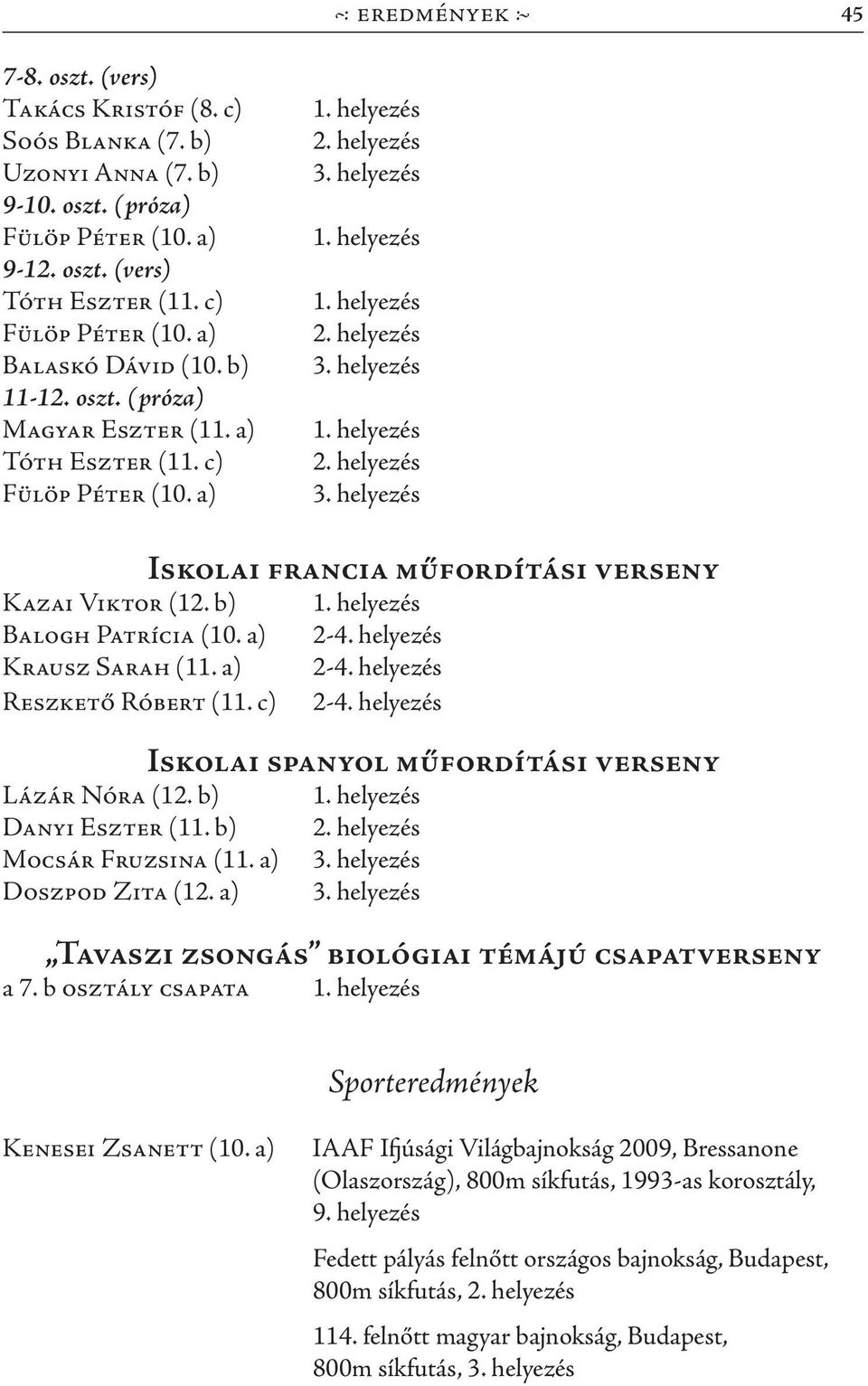 c) Lázár Nóra (12. b) Danyi Eszter (11. b) Mocsár Fruzsina (11. a) Doszpod Zita (12. a) Iskolai francia műfordítási verseny 2-4. helyezés 2-4.
