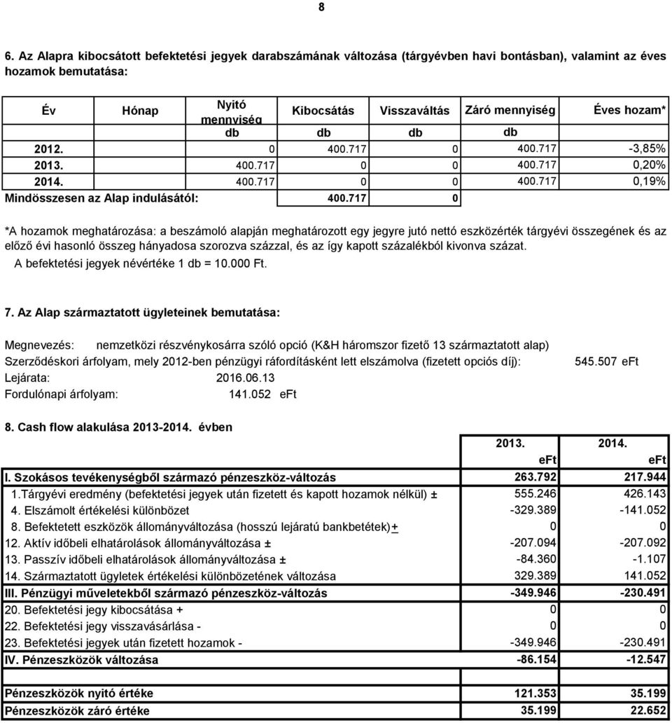 717 *A hozamok meghatározása: a beszámoló alapján meghatározott egy jegyre jutó nettó eszközérték tárgyévi összegének és az előző évi hasonló összeg hányadosa szorozva százzal, és az így kapott