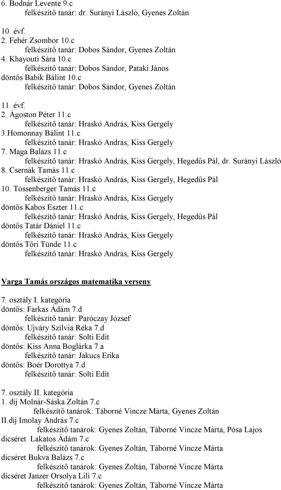 c Hraskó András, Kiss Gergely, Hegedűs Pál, dr. Surányi László 8. Csernák Tamás 11.c Hraskó András, Kiss Gergely, Hegedűs Pál 10. Tossenberger Tamás 11.