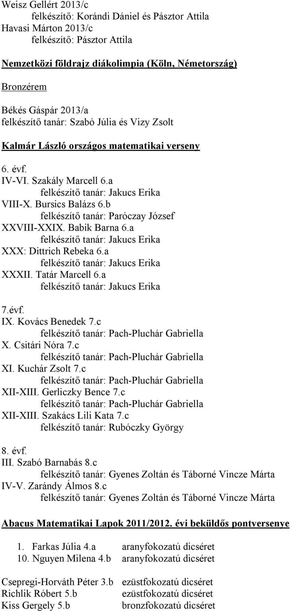 a Jakucs Erika XXX: Dittrich Rebeka 6.a Jakucs Erika XXXII. Tatár Marcell 6.a Jakucs Erika 7.évf. IX. Kovács Benedek 7.c Pach-Pluchár Gabriella X. Csitári Nóra 7.c Pach-Pluchár Gabriella XI.