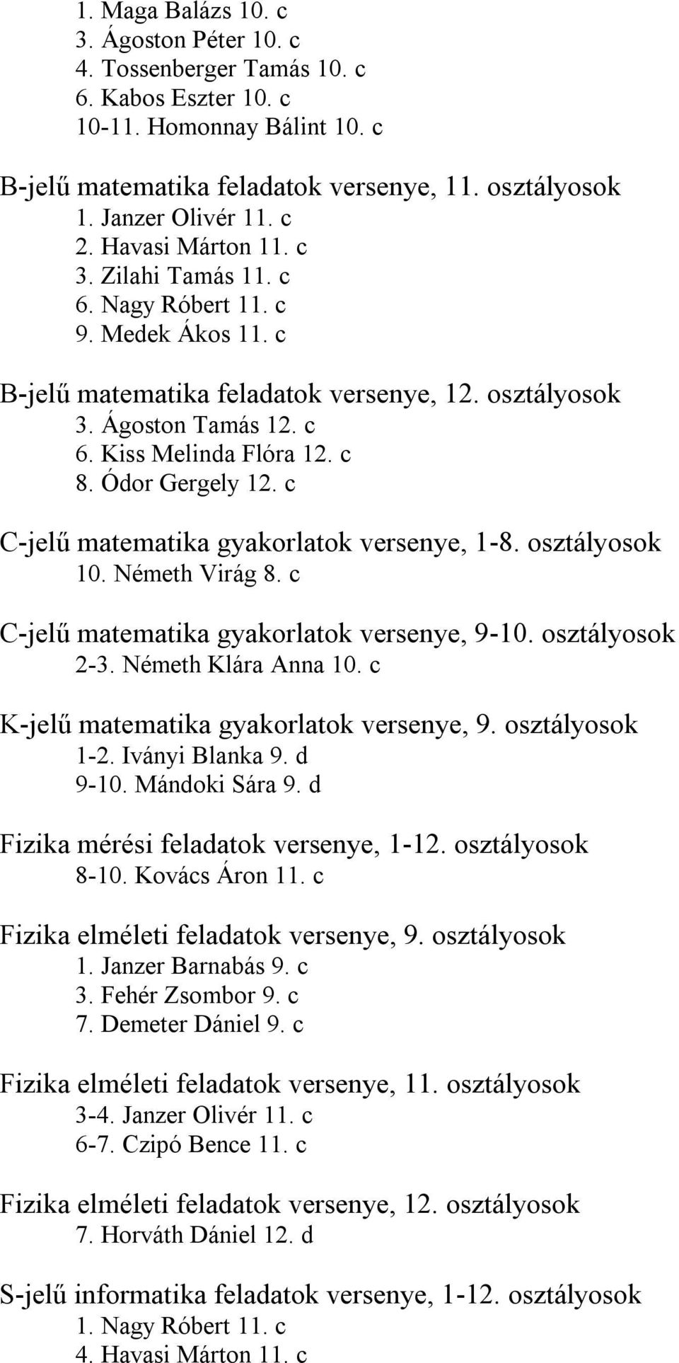 Ódor Gergely 12. c C-jelű matematika gyakorlatok versenye, 1-8. osztályosok 10. Németh Virág 8. c C-jelű matematika gyakorlatok versenye, 9-10. osztályosok 2-3. Németh Klára Anna 10.