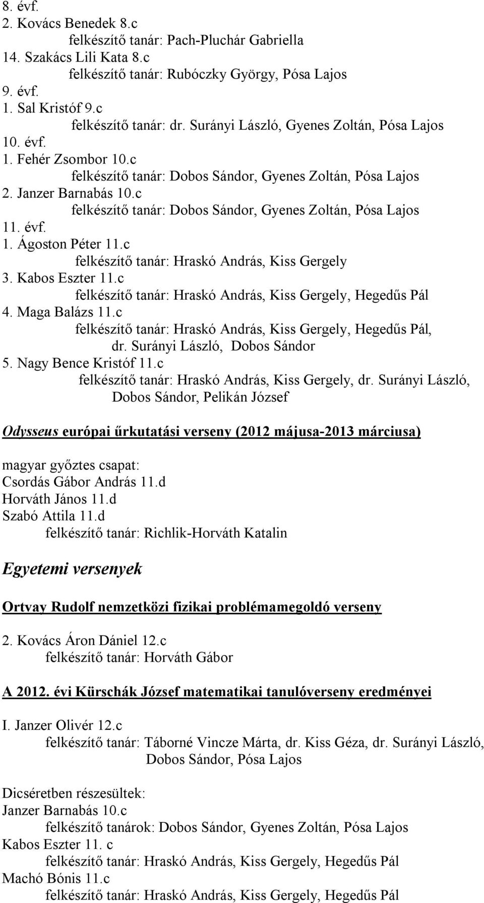 c Hraskó András, Kiss Gergely, Hegedűs Pál 4. Maga Balázs 11.c Hraskó András, Kiss Gergely, Hegedűs Pál, dr. Surányi László, Dobos Sándor 5. Nagy Bence Kristóf 11.c Hraskó András, Kiss Gergely, dr.