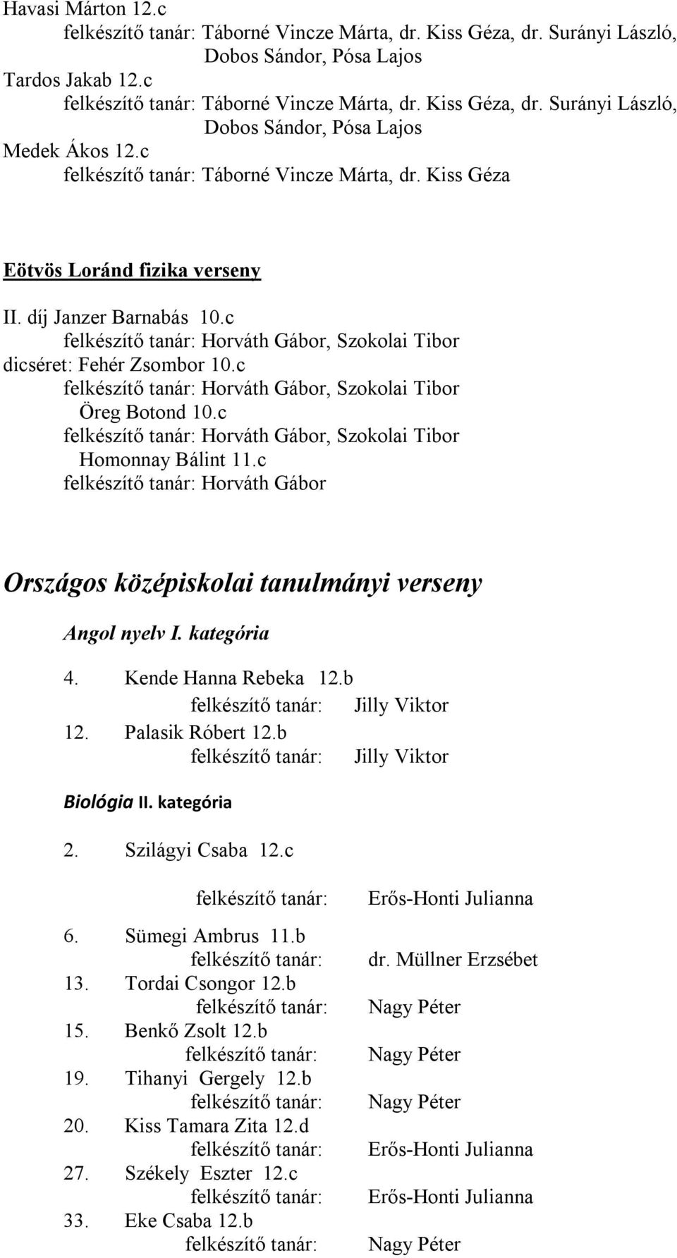 c Horváth Gábor, Szokolai Tibor Homonnay Bálint 11.c Horváth Gábor Országos középiskolai tanulmányi verseny Angol nyelv I. kategória 4. Kende Hanna Rebeka 12.b Jilly Viktor 12. Palasik Róbert 12.