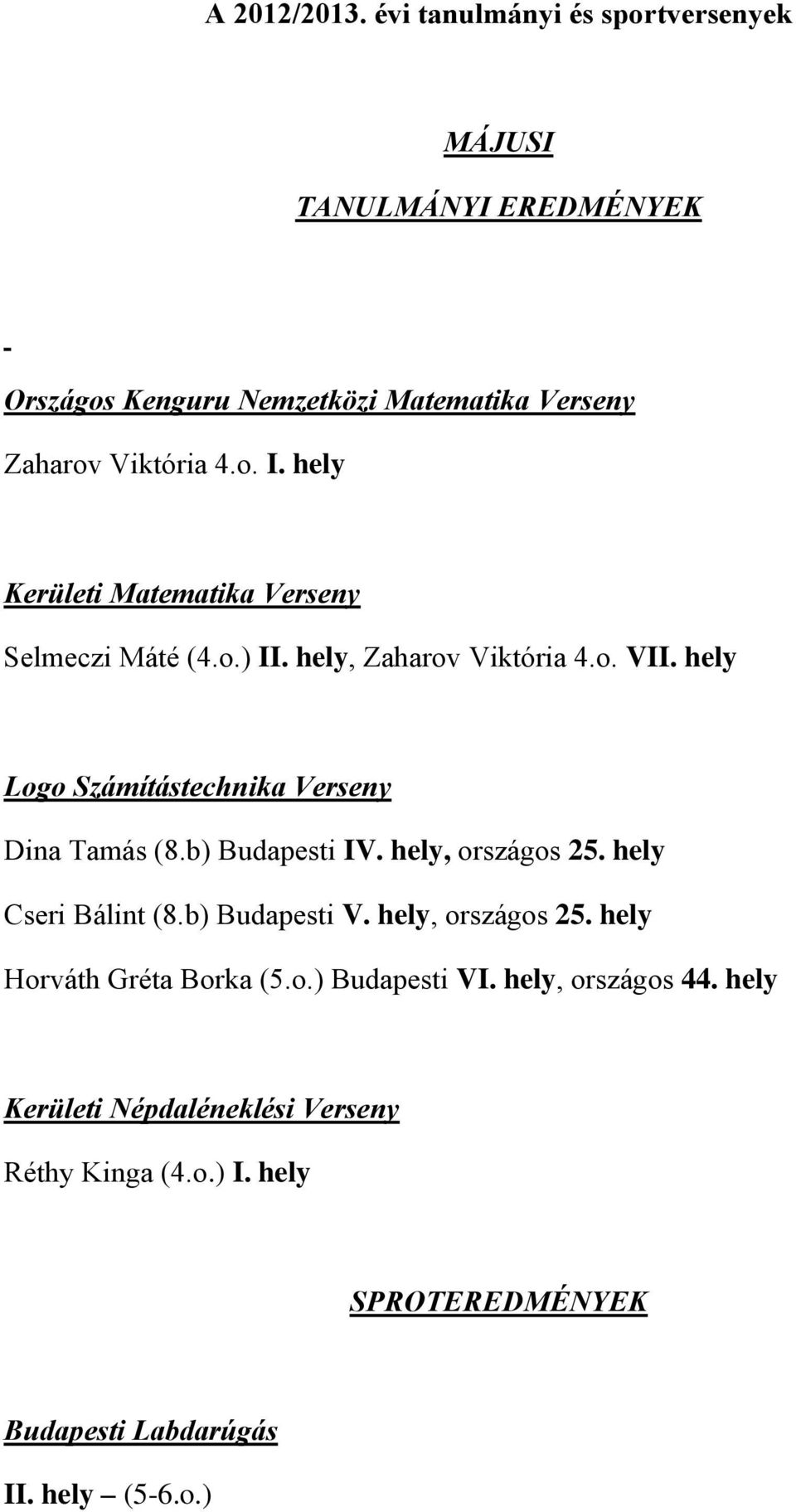 hely Logo Számítástechnika Verseny Dina Tamás (8.b) Budapesti IV. hely, országos 25. hely Cseri Bálint (8.b) Budapesti V. hely, országos 25. hely Horváth Gréta Borka (5.