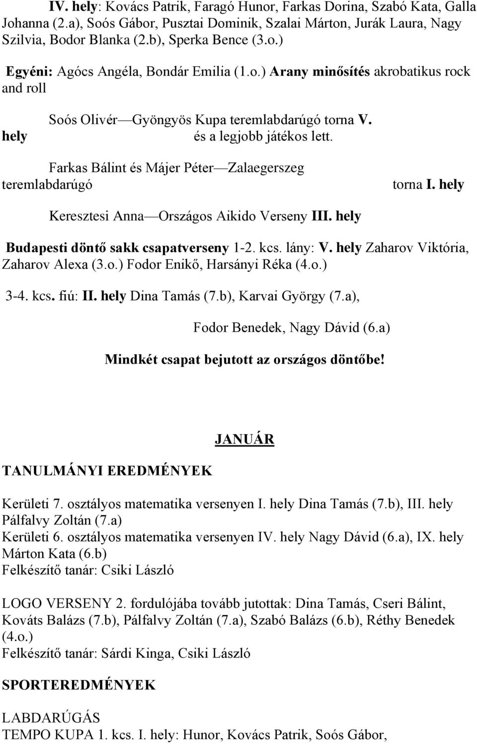 hely Keresztesi Anna Országos Aikido Verseny III. hely Budapesti döntő sakk csapatverseny 1-2. kcs. lány: V. hely Zaharov Viktória, Zaharov Alexa (3.o.) Fodor Enikő, Harsányi Réka (4.o.) 3-4. kcs. fiú: II.