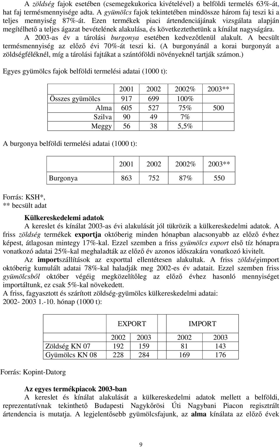 A 2003-as év a tárolási burgonya esetében kedveztlenül alakult. A becsült termésmennyiség az elz évi 70%-át teszi ki.