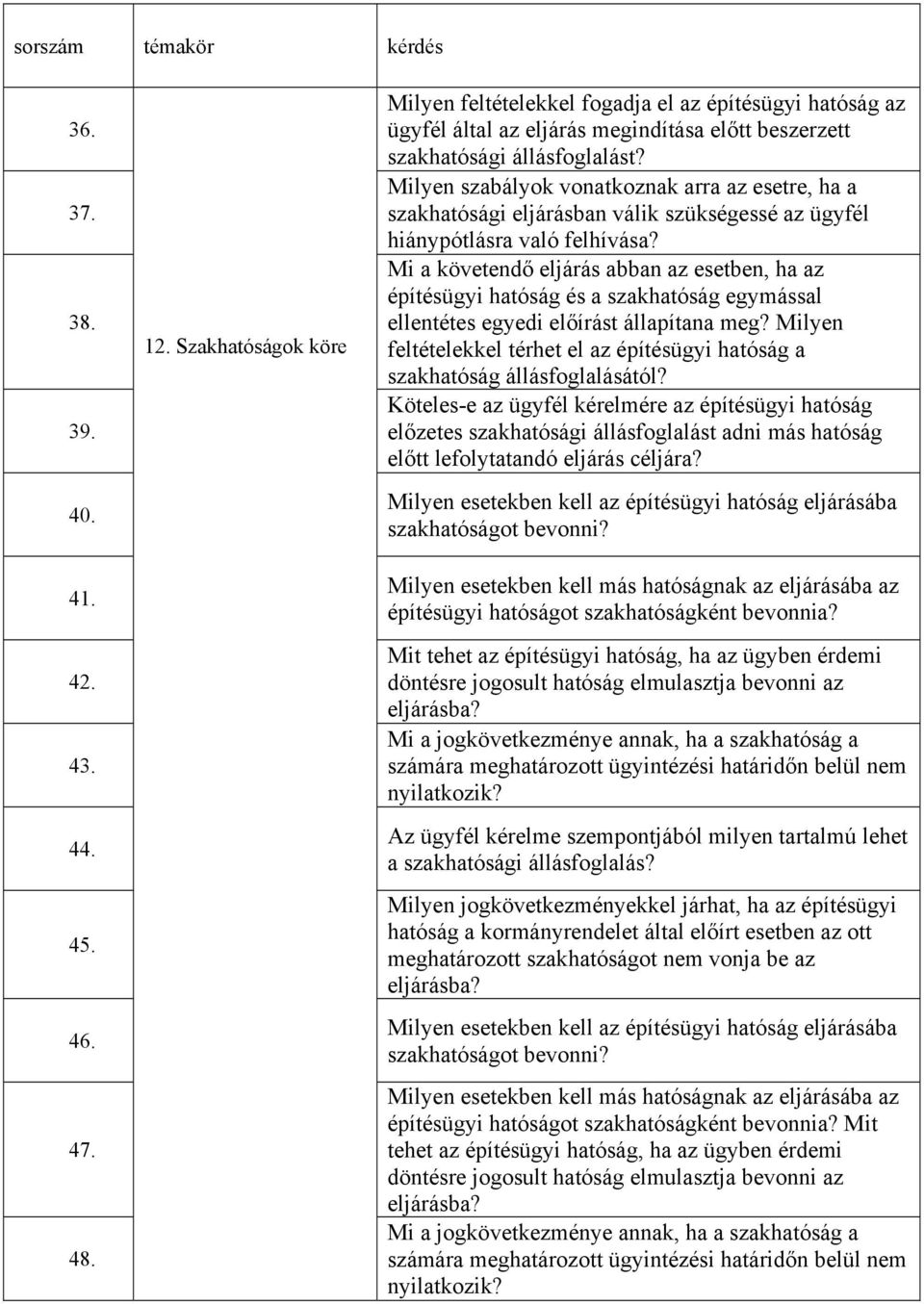 Milyen szabályok vonatkoznak arra az esetre, ha a szakhatósági eljárásban válik szükségessé az ügyfél hiánypótlásra való felhívása?