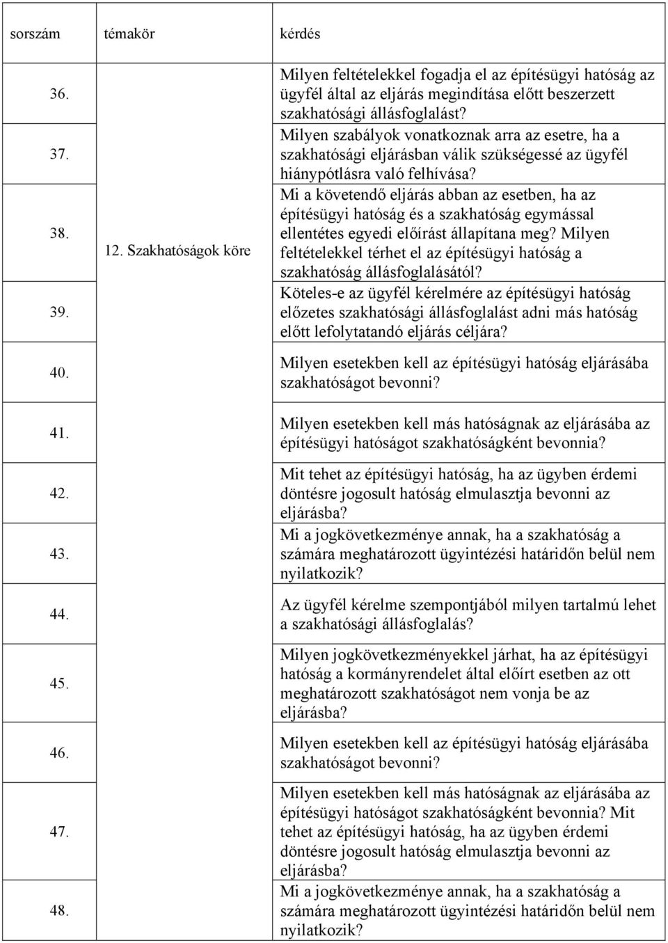 Milyen szabályok vonatkoznak arra az esetre, ha a szakhatósági eljárásban válik szükségessé az ügyfél hiánypótlásra való felhívása?