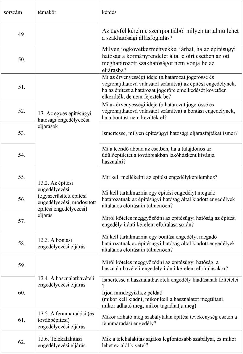 ha az építést a határozat jogerőre emelkedését követően elkezdték, de nem fejezték be? Mi az érvényességi ideje (a határozat jogerőssé és 52. 13.