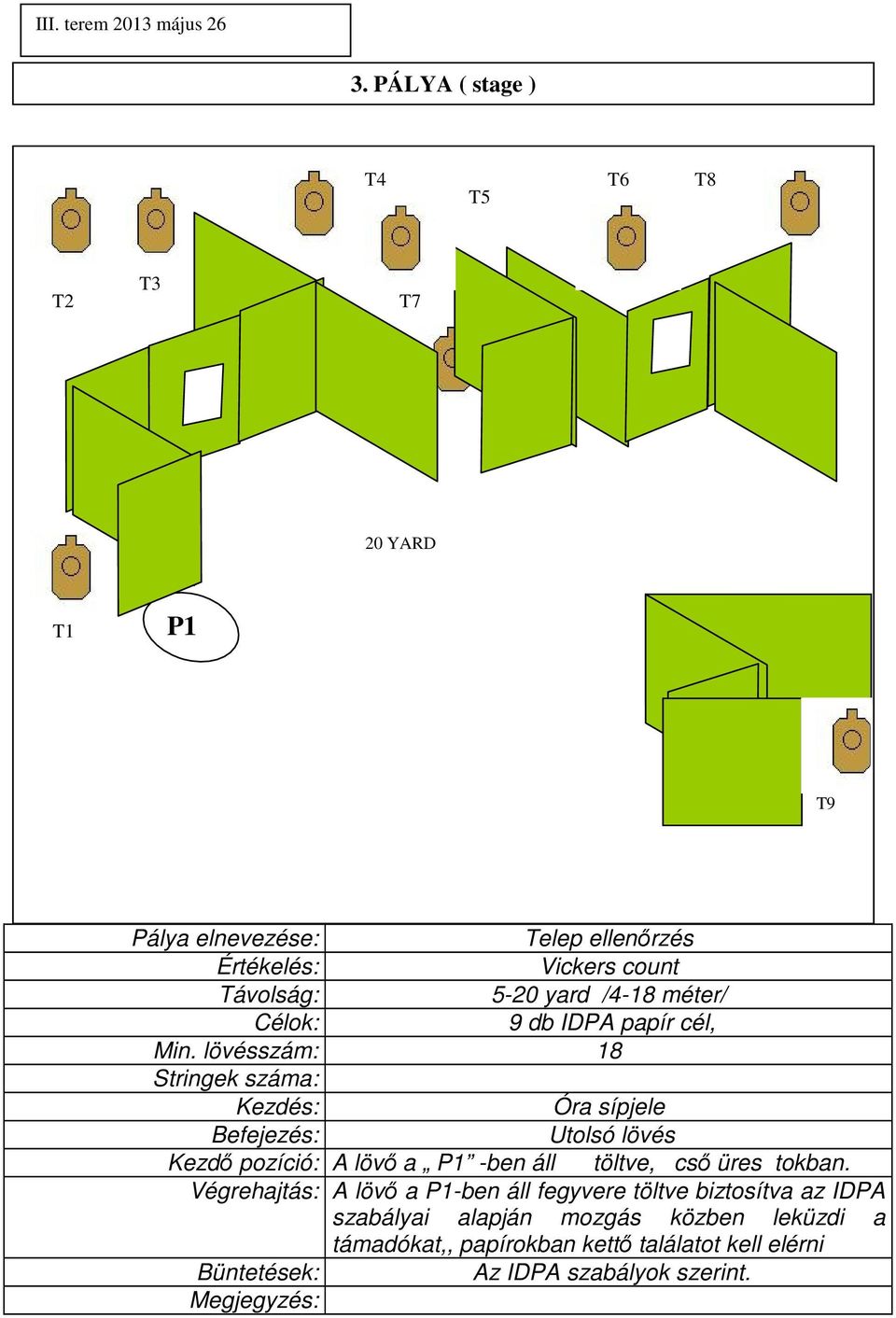 méter/ 9 db IDPA papír cél, Min.