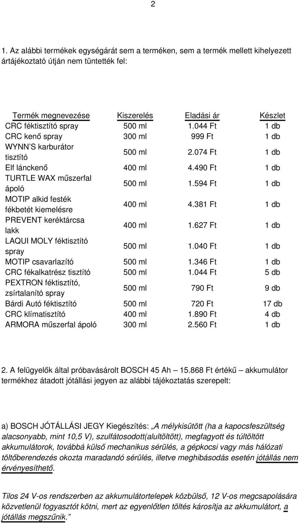 594 Ft 1 db MOTIP alkid festék fékbetét kiemelésre 400 ml 4.381 Ft 1 db PREVENT keréktárcsa lakk 400 ml 1.627 Ft 1 db LAQUI MOLY féktisztító spray 500 ml 1.040 Ft 1 db MOTIP csavarlazító 500 ml 1.