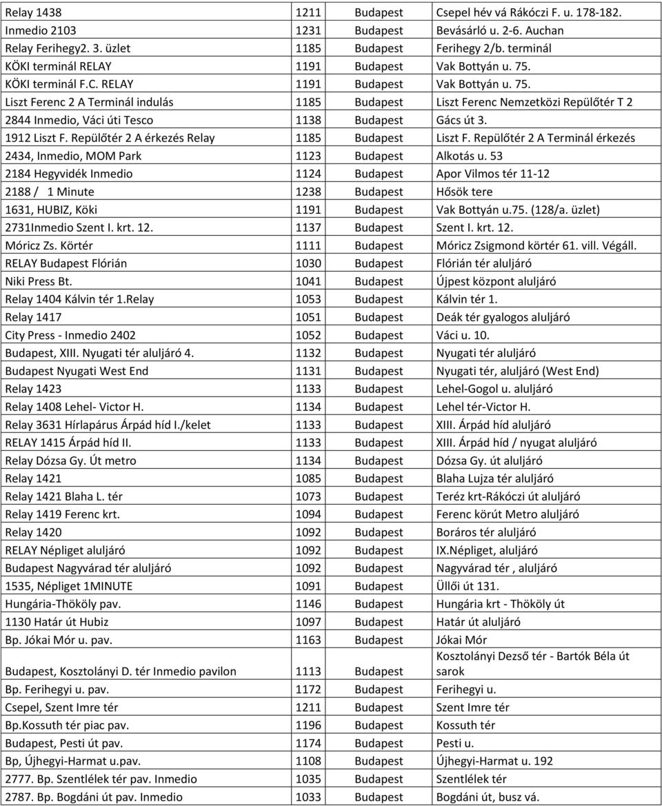 KÖKI terminál F.C. RELAY 1191 Budapest Vak Bottyán u. 75. Liszt Ferenc 2 A Terminál indulás 1185 Budapest Liszt Ferenc Nemzetközi Repülőtér T 2 2844 Inmedio, Váci úti Tesco 1138 Budapest Gács út 3.