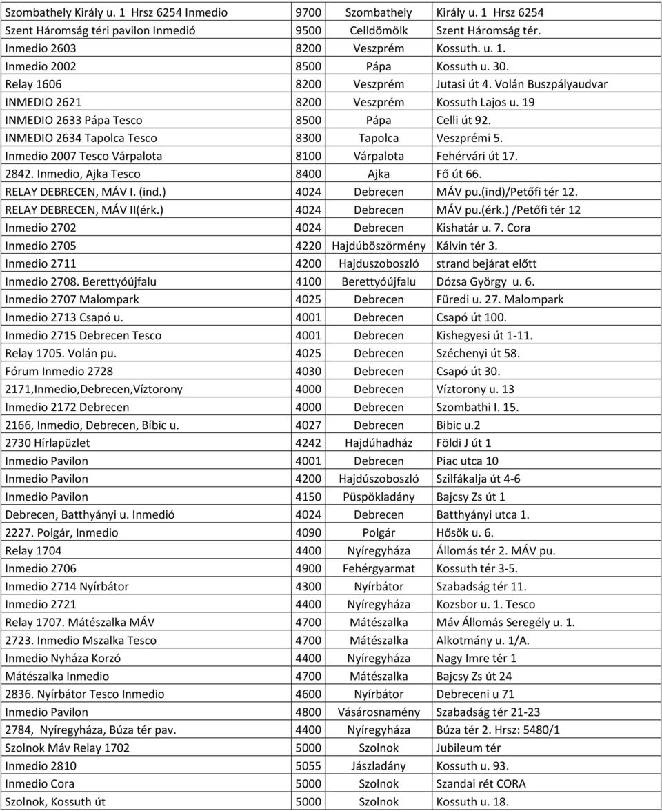 INMEDIO 2634 Tapolca Tesco 8300 Tapolca Veszprémi 5. Inmedio 2007 Tesco Várpalota 8100 Várpalota Fehérvári út 17. 2842. Inmedio, Ajka Tesco 8400 Ajka Fő út 66. RELAY DEBRECEN, MÁV I. (ind.