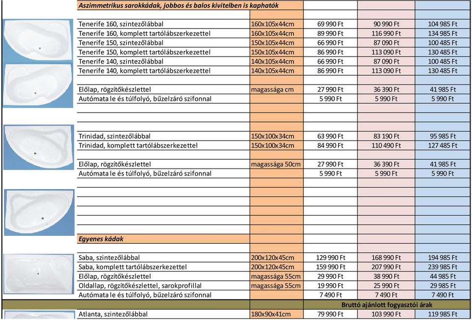 140, szintezőlábbal 140x105x44cm 66 990 Ft 87 090 Ft 100 485 Ft Tenerife 140, komplett tartólábszerkezettel 140x105x44cm 86 990 Ft 113 090 Ft 130 485 Ft Előlap, rögzítőkészlettel magassága cm 2 36