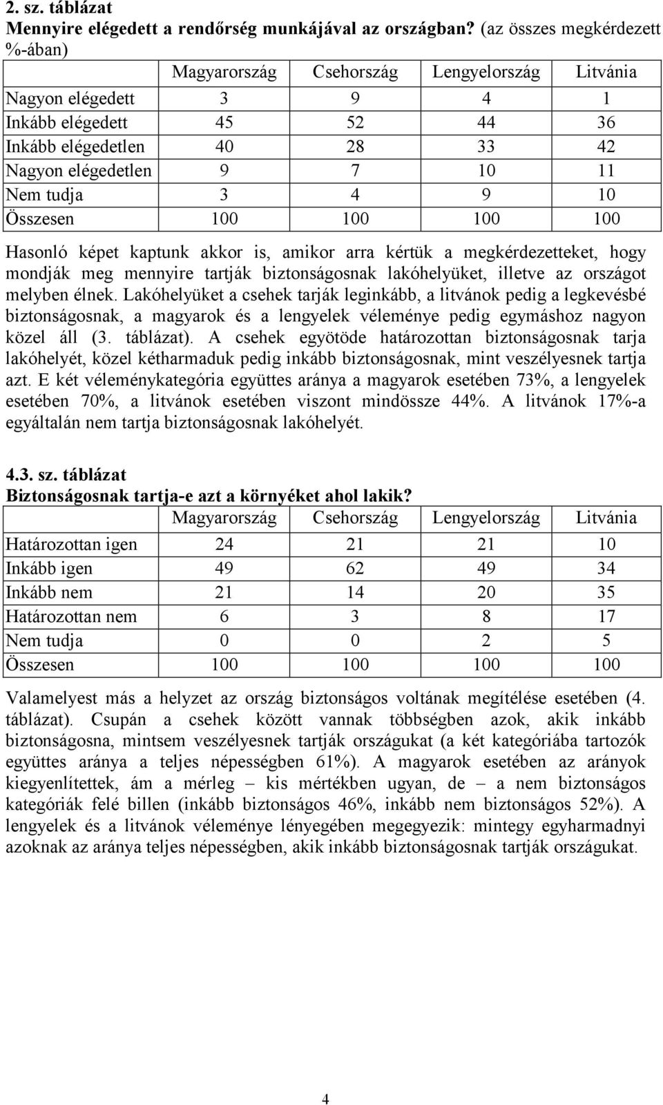 amikor arra kértük a megkérdezetteket, hogy mondják meg mennyire tartják biztonságosnak lakóhelyüket, illetve az országot melyben élnek.