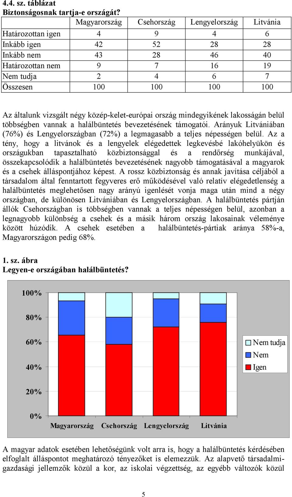 belül többségben vannak a halálbüntetés bevezetésének támogatói. Arányuk Litvániában (76%) és Lengyelországban (72%) a legmagasabb a teljes népességen belül.