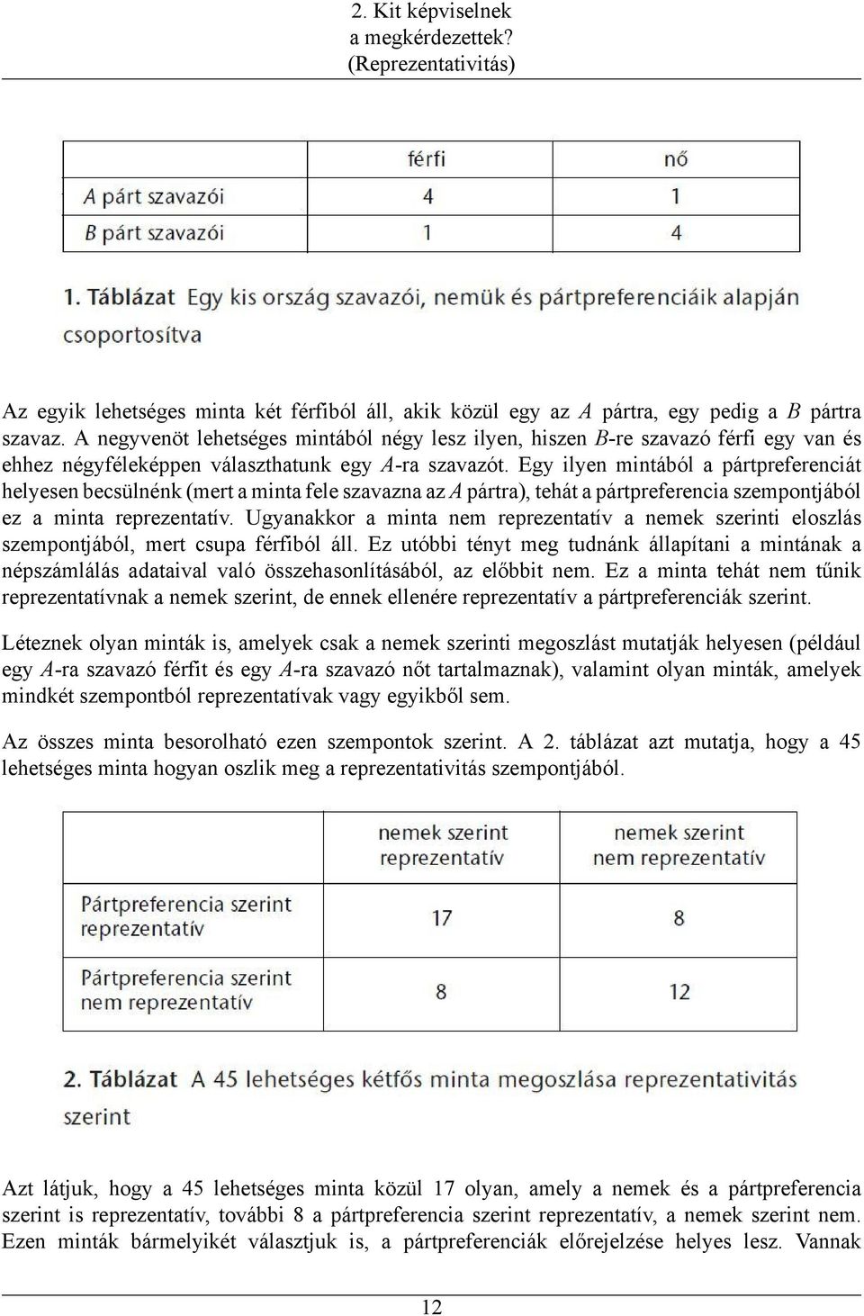 Egy ilyen mintából a pártpreferenciát helyesen becsülnénk (mert a minta fele szavazna az A pártra), tehát a pártpreferencia szempontjából ez a minta reprezentatív.