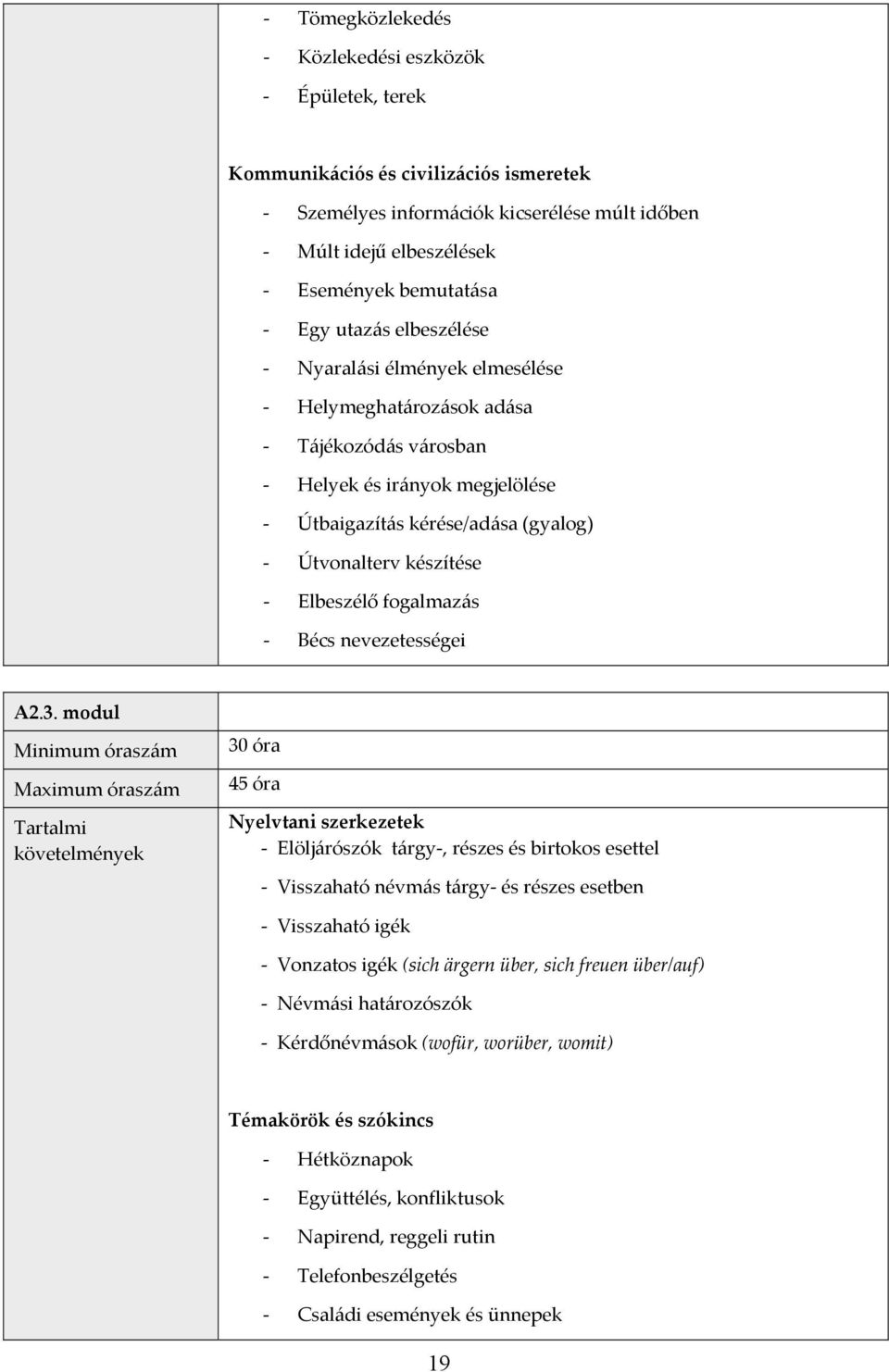 Bécs nevezetességei A2.3.