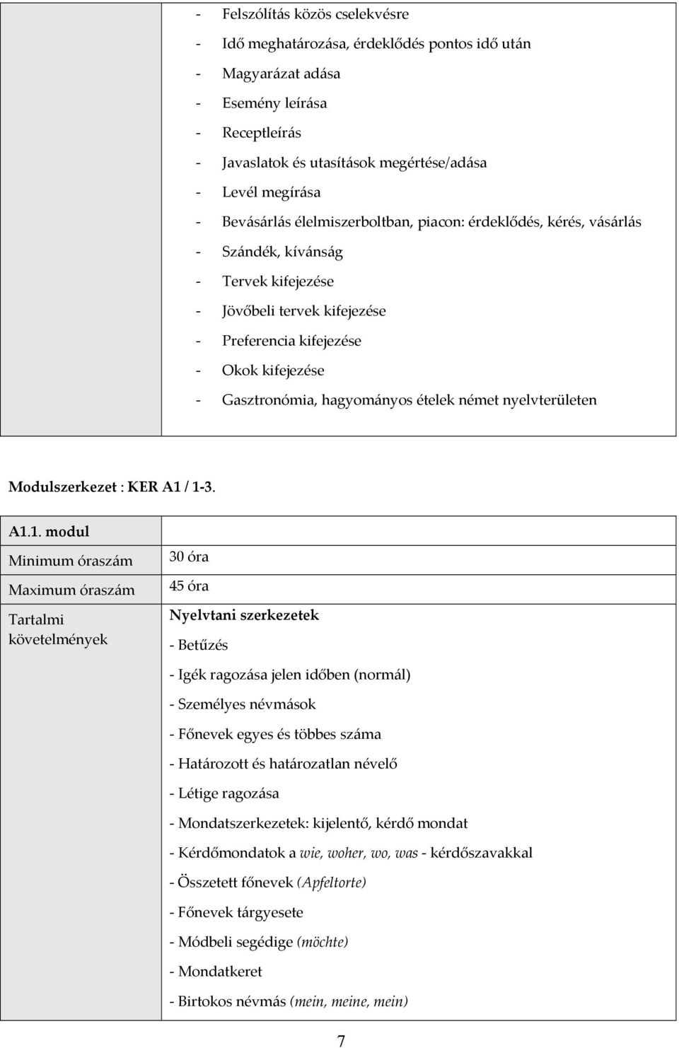 nyelvterületen Modulszerkezet : KER A1 