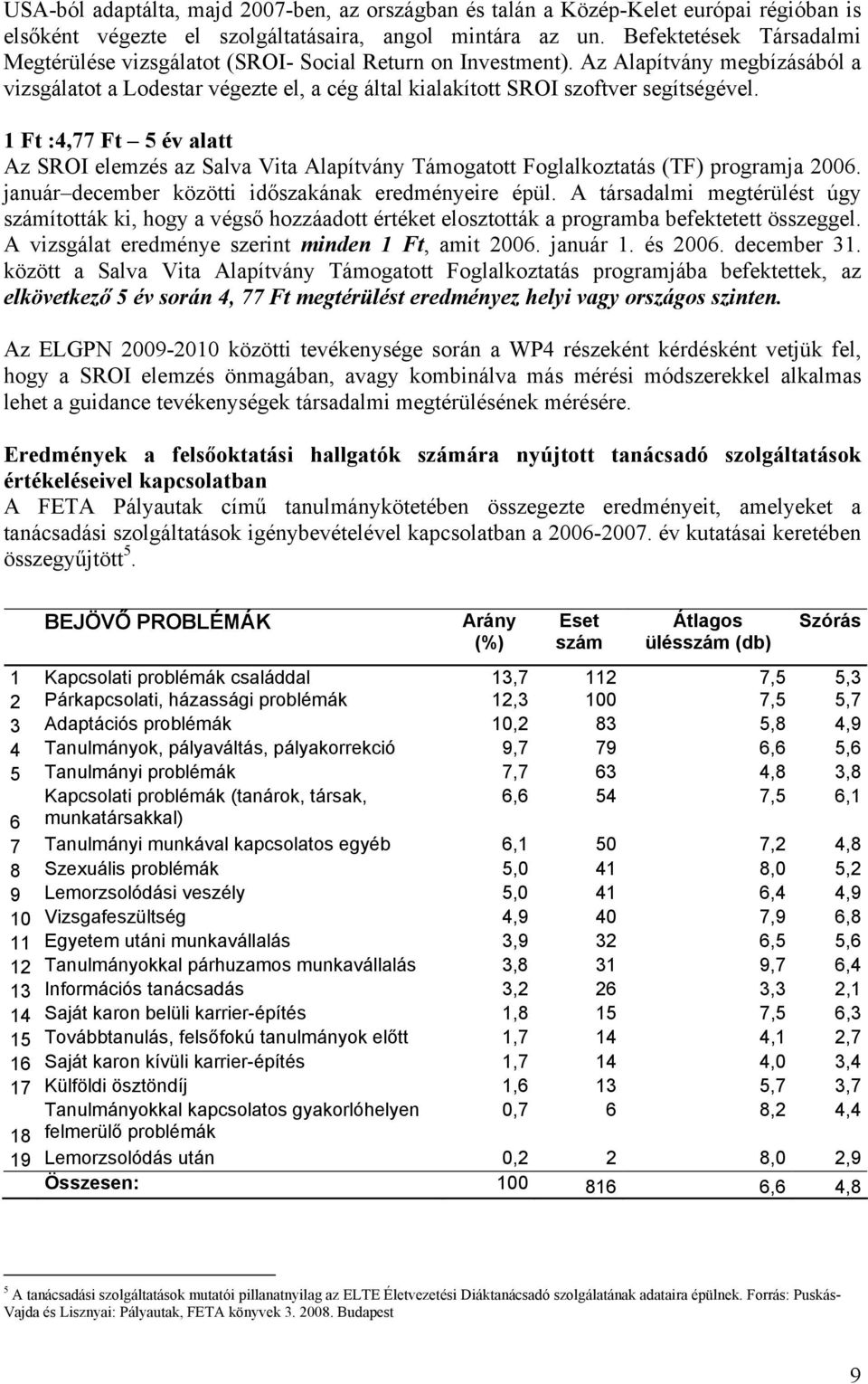 1 Ft :4,77 Ft 5 év alatt Az SROI elemzés az Salva Vita Alapítvány Támogatott Foglalkoztatás (TF) programja 2006. január december közötti időszakának eredményeire épül.