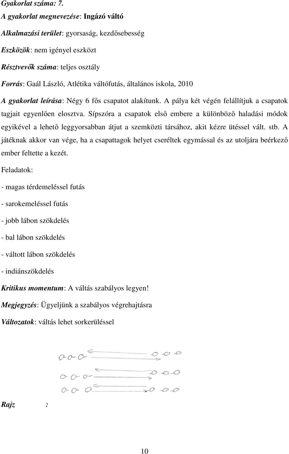 iskola, 2010 A gyakorlat leírása: Négy 6 fős csapatot alakítunk. A pálya két végén felállítjuk a csapatok tagjait egyenlően elosztva.